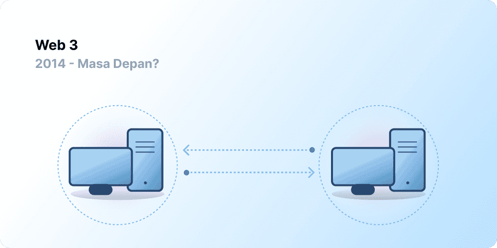 Decentralized node architecture, representing Web3